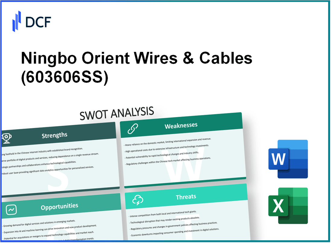 Ningbo Orient Wires & Cables Co.,Ltd. (603606.SS): SWOT Analysis