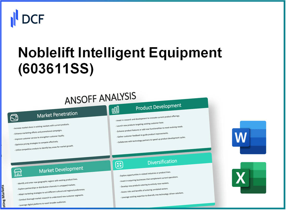 Noblelift Intelligent Equipment Co.,Ltd. (603611.SS): Ansoff Matrix
