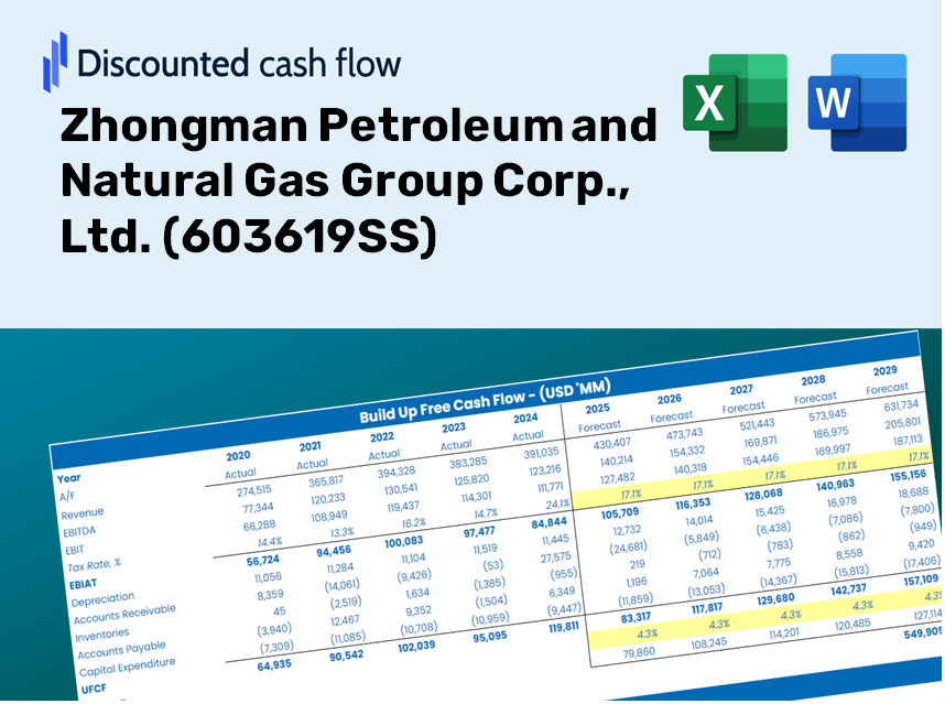Zhongman Petroleum and Natural Gas Group Corp., Ltd. (603619SS) DCF Valuation