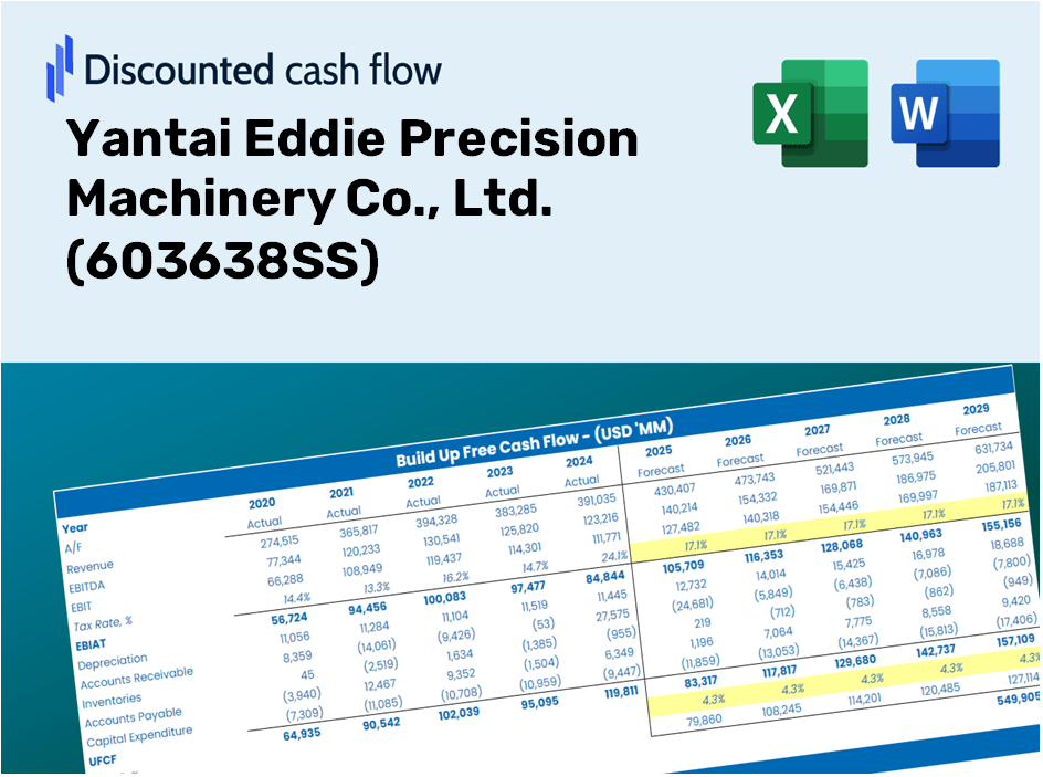 Yantai Eddie Precision Machinery Co., Ltd. (603638SS) DCF Valuation