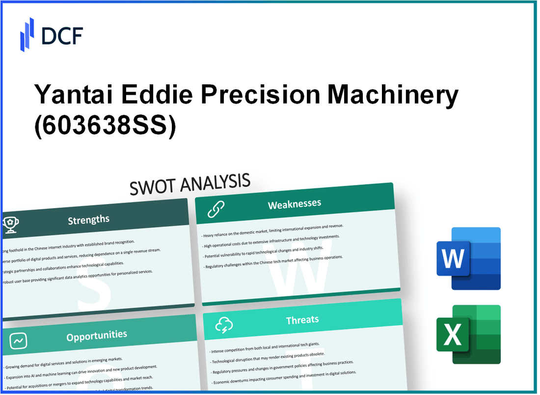 Yantai Eddie Precision Machinery Co., Ltd. (603638.SS): SWOT Analysis