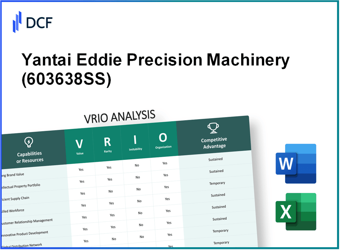 Yantai Eddie Precision Machinery Co., Ltd. (603638.SS): VRIO Analysis