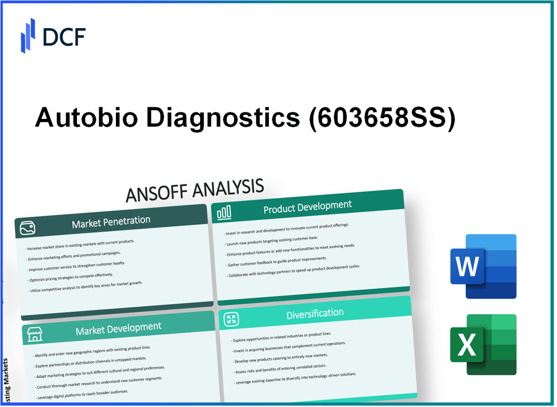 Autobio Diagnostics Co., Ltd. (603658.SS): Ansoff Matrix