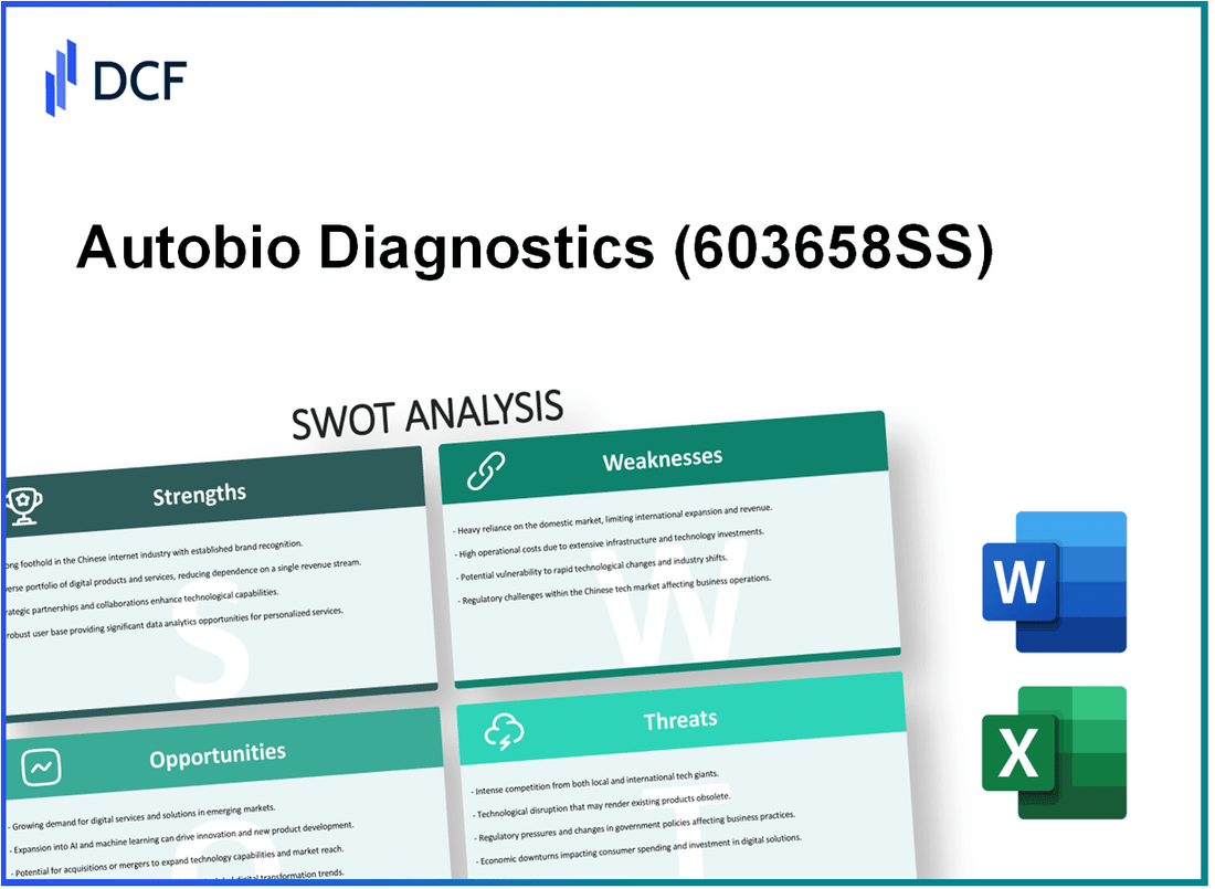 Autobio Diagnostics Co., Ltd. (603658.SS): SWOT Analysis
