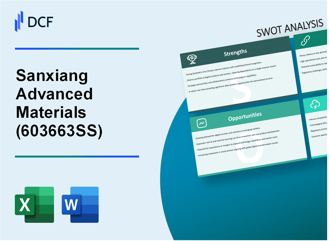 Sanxiang Advanced Materials Co., Ltd. (603663.SS): SWOT Analysis