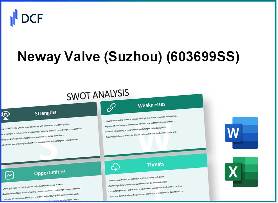 Neway Valve Co., Ltd. (603699.SS): SWOT Analysis