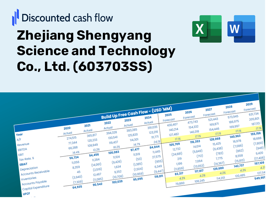 Zhejiang Shengyang Science and Technology Co., Ltd. (603703SS) DCF Valuation