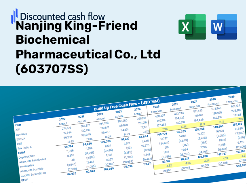 Nanjing King-Friend Biochemical Pharmaceutical Co., Ltd (603707SS) DCF Valuation