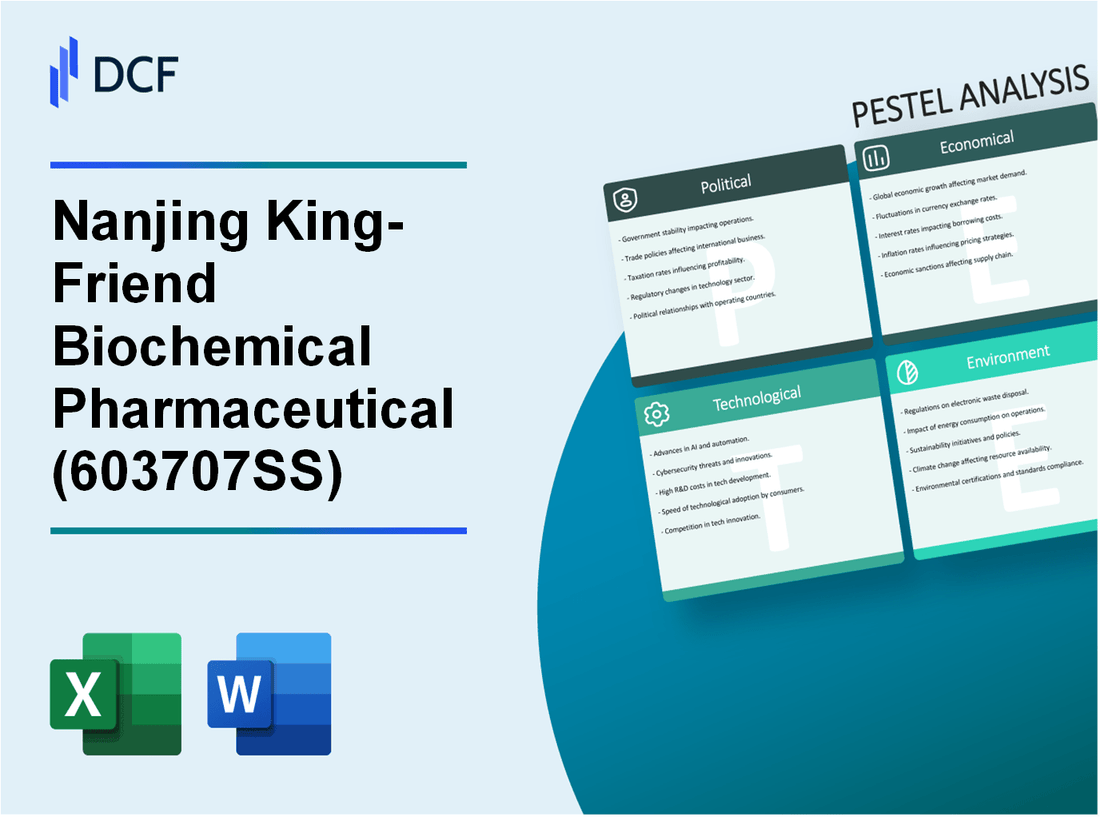 Nanjing King-Friend Biochemical Pharmaceutical Co., Ltd (603707.SS): PESTEL Analysis