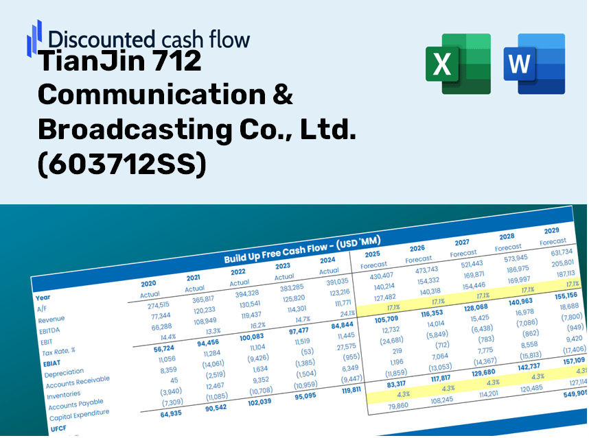 TianJin 712 Communication & Broadcasting Co., Ltd. (603712SS) DCF Valuation