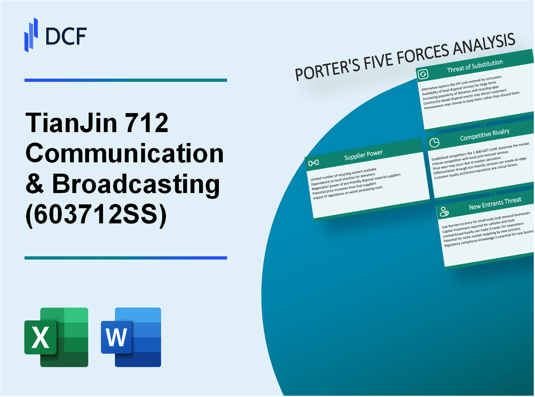 TianJin 712 Communication & Broadcasting (603712.SS): Porter's 5 Forces Analysis
