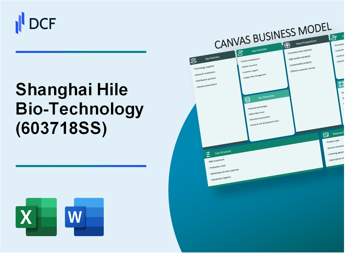 Shanghai Hile Bio-Technology Co., Ltd. (603718.SS): Canvas Business Model