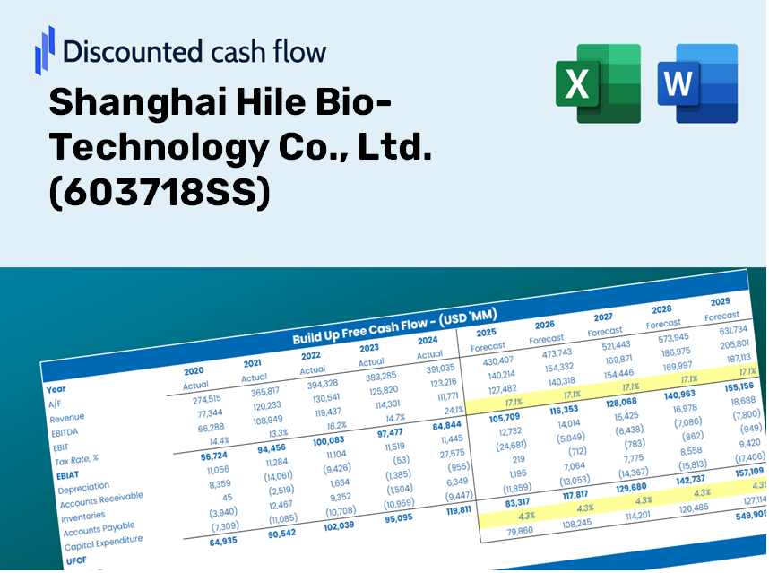 Shanghai Hile Bio-Technology Co., Ltd. (603718SS) DCF Valuation