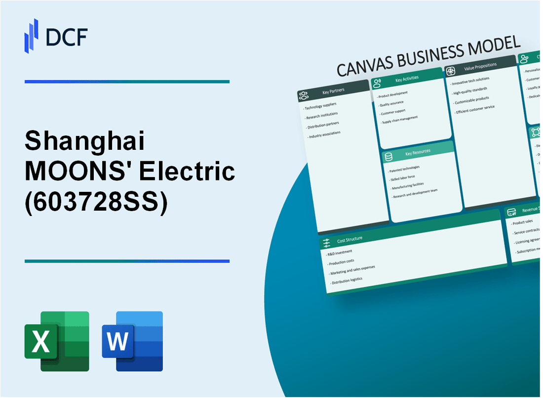 Shanghai MOONS' Electric Co.,Ltd. (603728.SS): Canvas Business Model