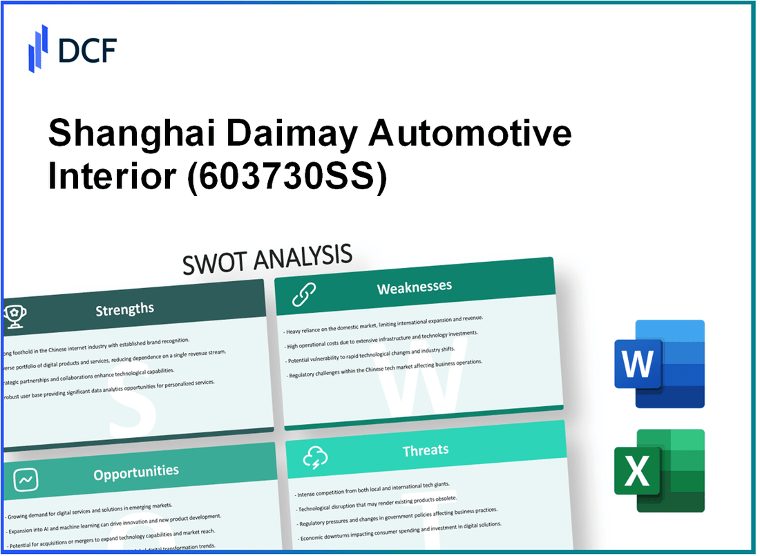 Shanghai Daimay Automotive Interior Co., Ltd (603730.SS): SWOT Analysis