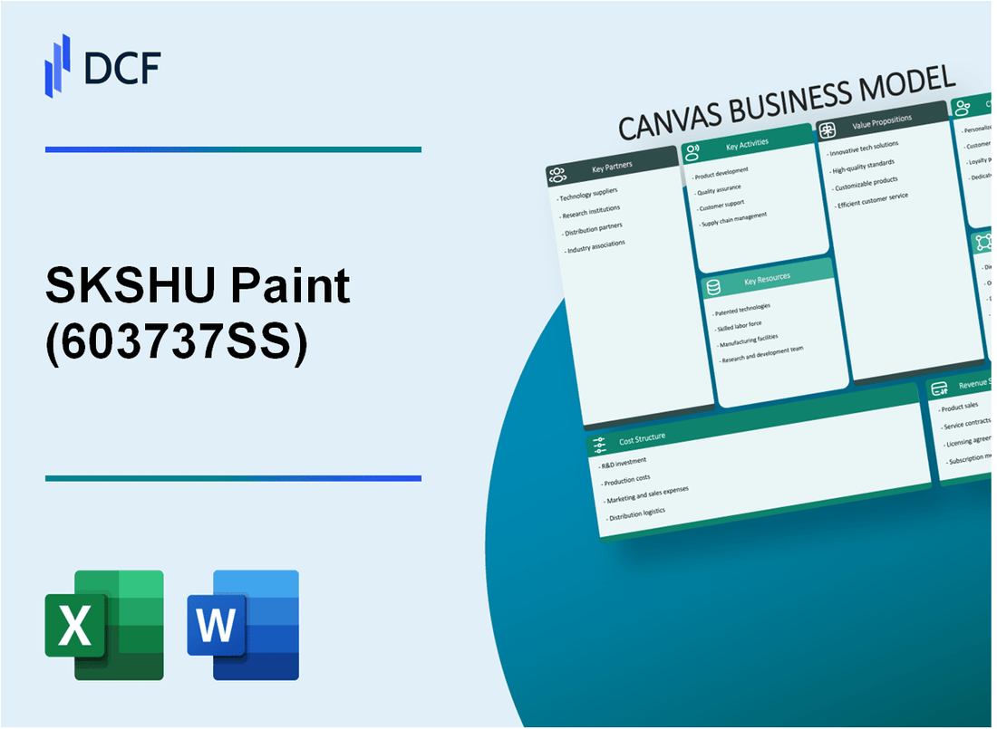 SKSHU Paint Co.,Ltd. (603737.SS): Canvas Business Model