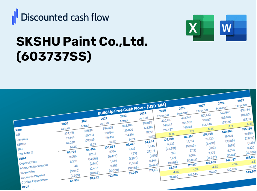 SKSHU Paint Co.,Ltd. (603737SS) DCF Valuation