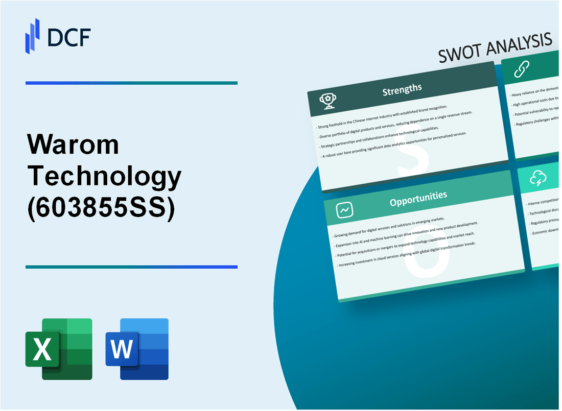Warom Technology Incorporated Company (603855.SS): SWOT Analysis