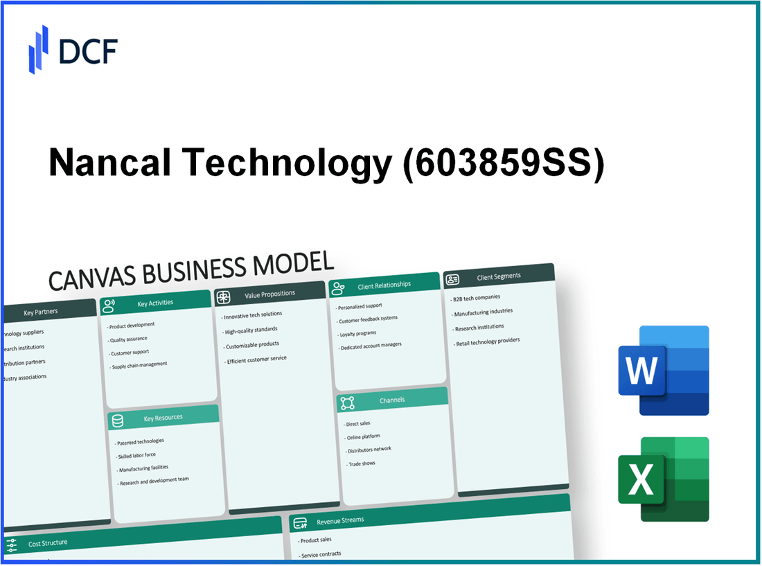 Nancal Technology Co.,Ltd (603859.SS): Canvas Business Model