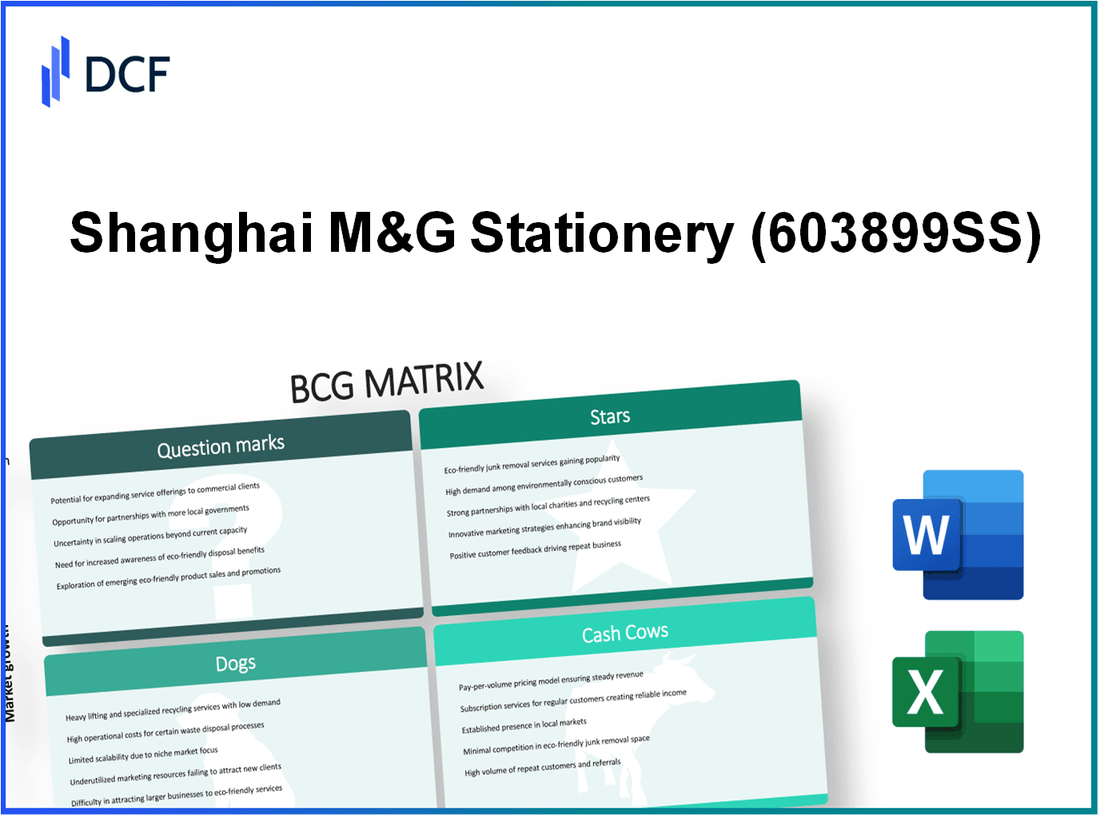 Shanghai M&G Stationery Inc. (603899.SS): BCG Matrix