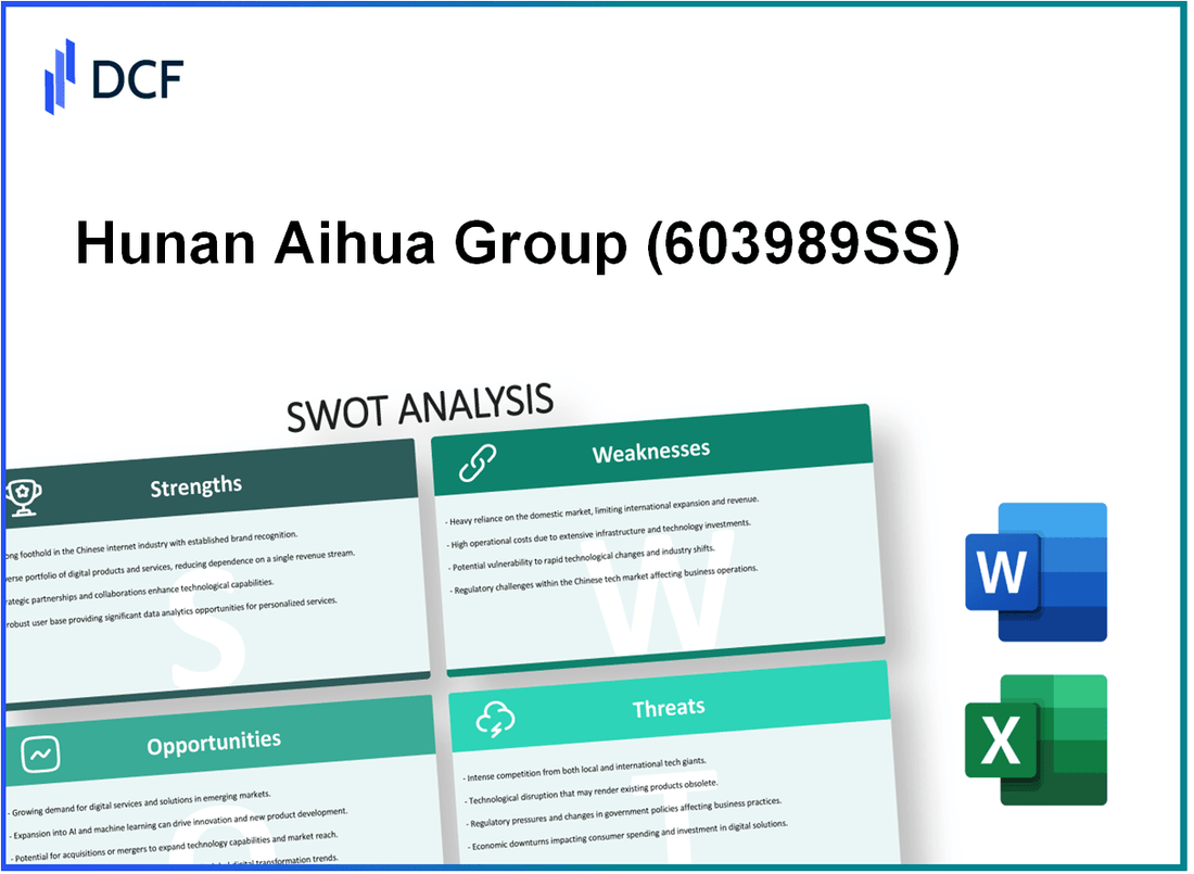 Hunan Aihua Group Co., Ltd (603989.SS): SWOT Analysis