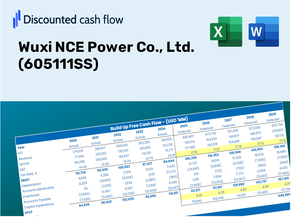 Wuxi NCE Power Co., Ltd. (605111SS) DCF Valuation