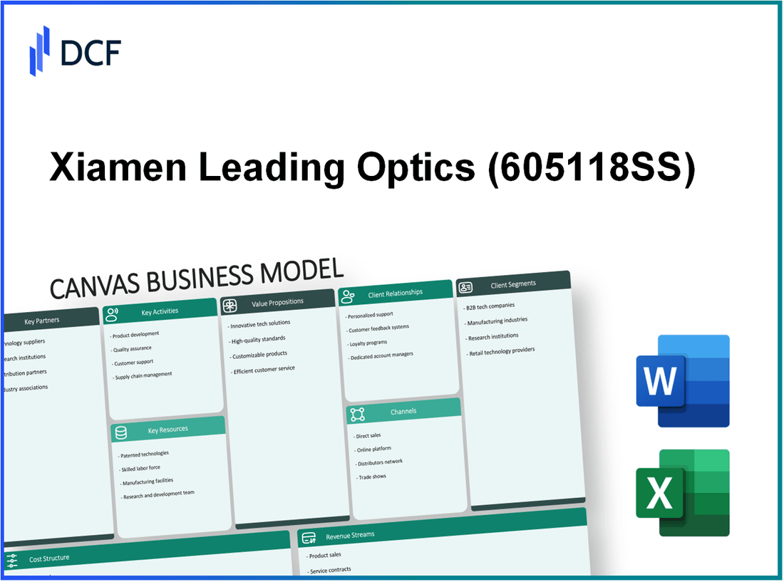 Xiamen Leading Optics Co., Ltd. (605118.SS): Canvas Business Model