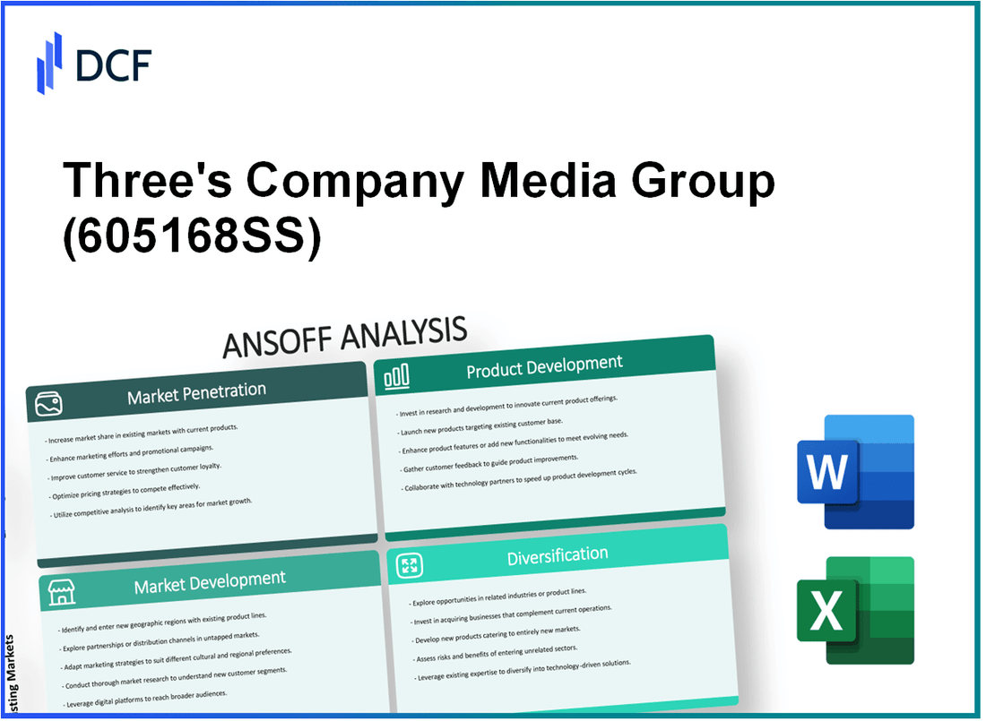 Three's Company Media Group Co., Ltd. (605168.SS): Ansoff Matrix