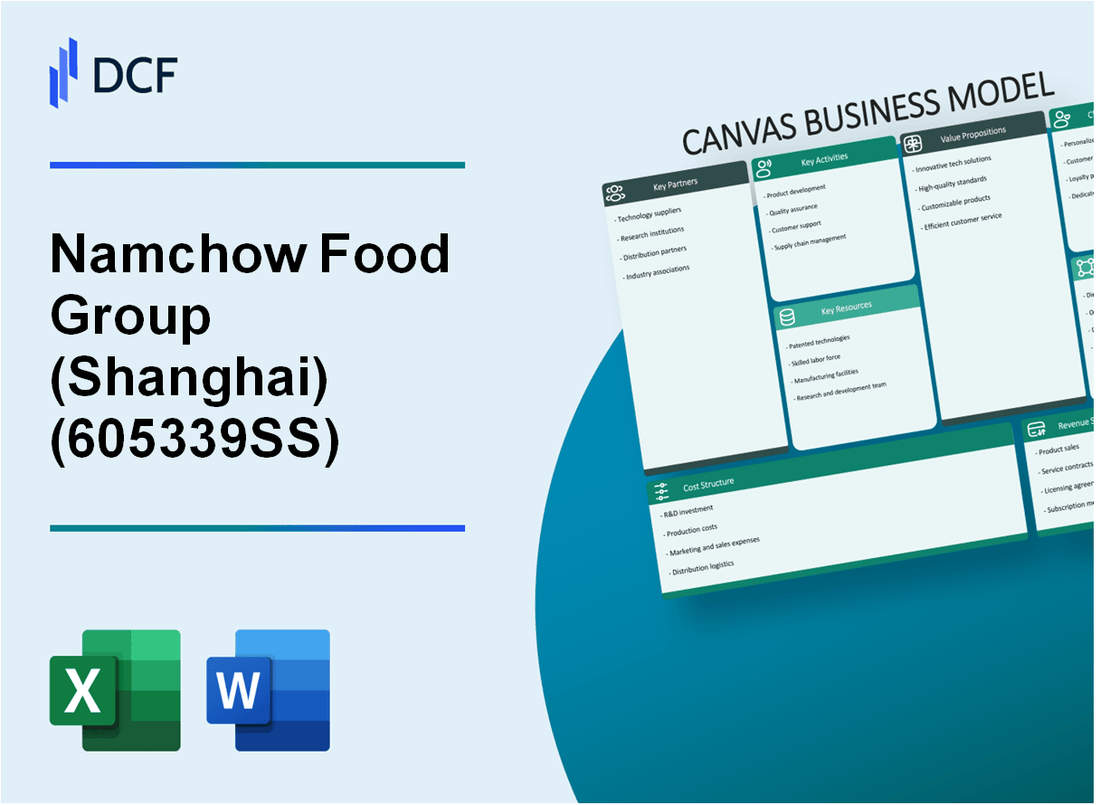 Namchow Food Group Co., Ltd. (605339.SS): Canvas Business Model