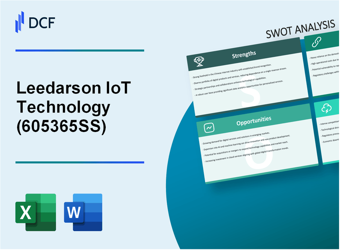 Leedarson IoT Technology Inc. (605365.SS): SWOT Analysis