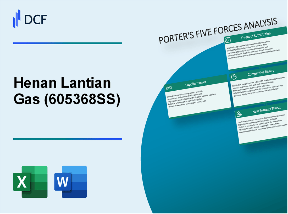 Henan Lantian Gas (605368.SS): Porter's 5 Forces Analysis