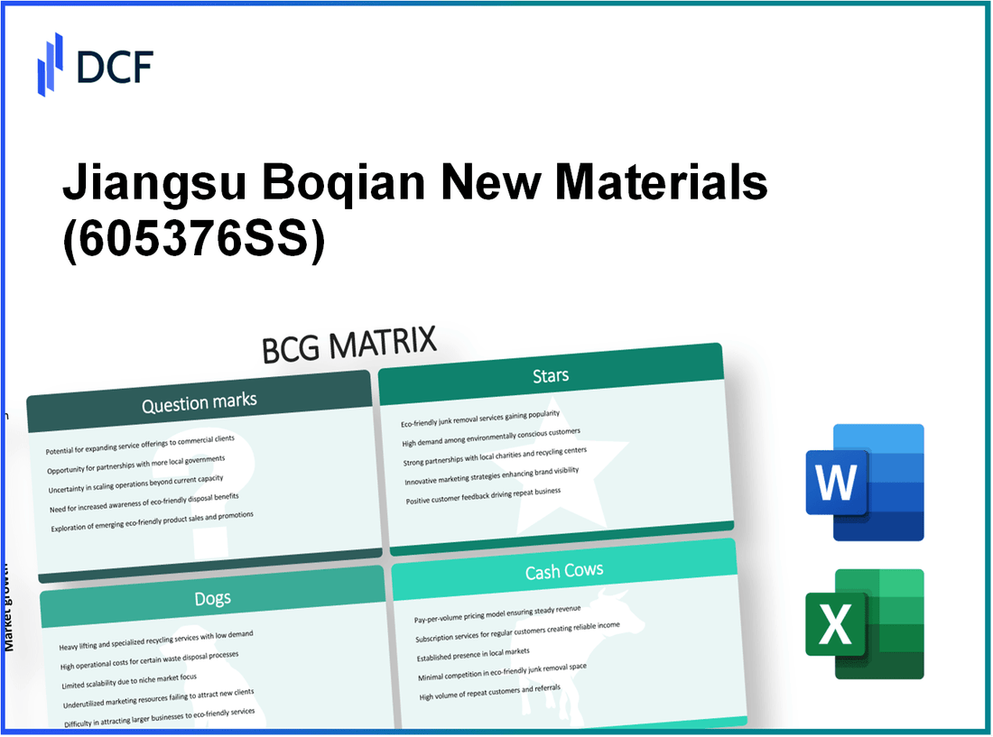 Jiangsu Boqian New Materials Stock Co., Ltd. (605376.SS): BCG Matrix