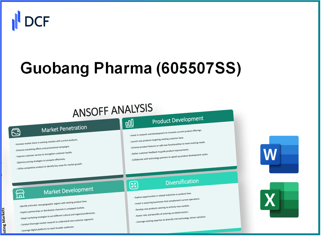 Guobang Pharma Ltd. (605507.SS): Ansoff Matrix