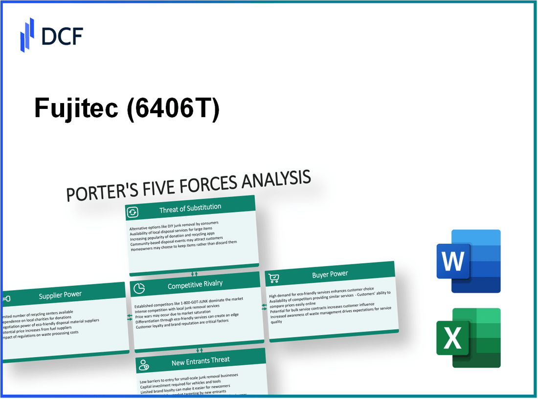 Fujitec (6406.T): Porter's 5 Forces Analysis