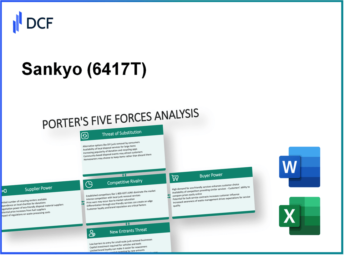 Sankyo (6417.T): Porter's 5 Forces Analysis