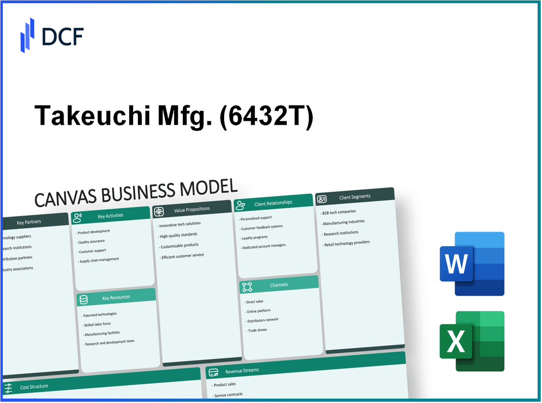 Takeuchi Mfg. Co., Ltd. (6432.T): Canvas Business Model
