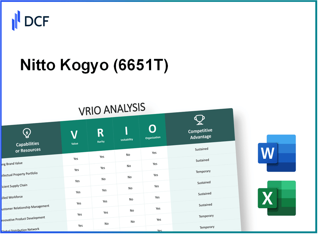 Nitto Kogyo Corporation (6651.T): VRIO Analysis