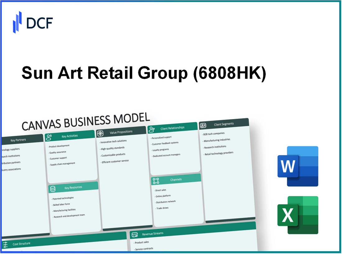 Sun Art Retail Group Limited (6808.HK): Canvas Business Model