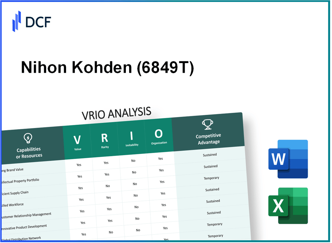 Nihon Kohden Corporation (6849.T): VRIO Analysis