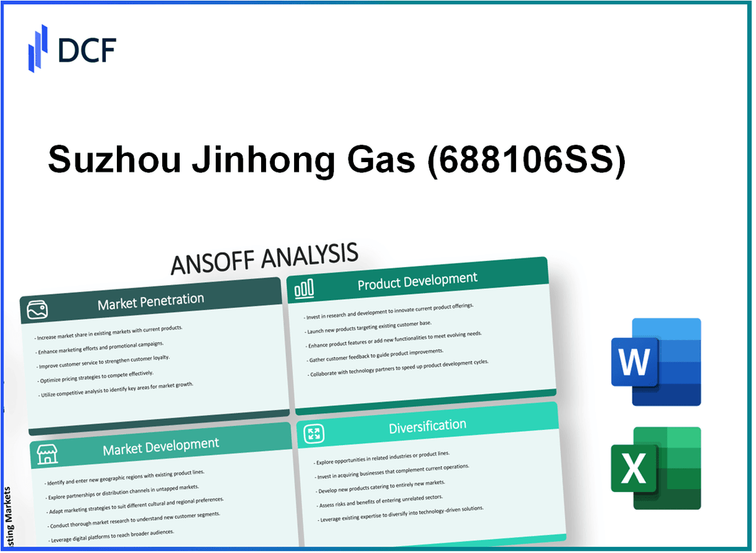 Suzhou Jinhong Gas Co.,Ltd. (688106.SS): Ansoff Matrix