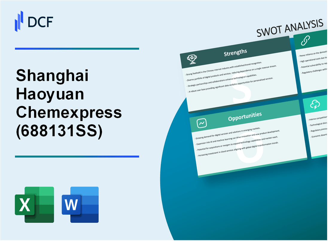 Shanghai Haoyuan Chemexpress Co., Ltd. (688131.SS): SWOT Analysis