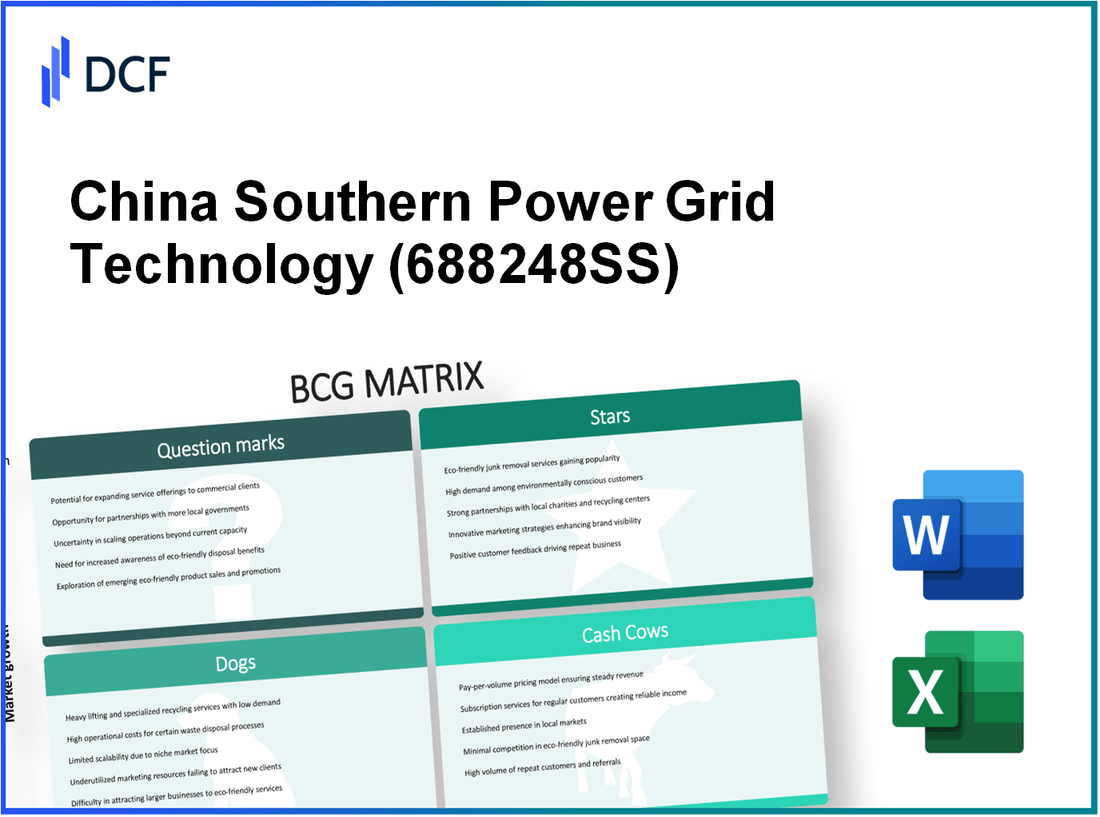 China Southern Power Grid Technology Co.,Ltd (688248.SS): BCG Matrix