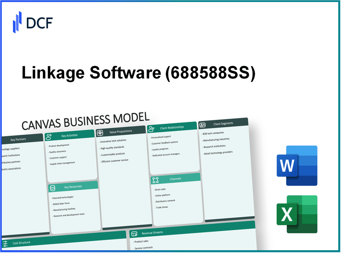 Linkage Software Co., LTD (688588.SS): Canvas Business Model