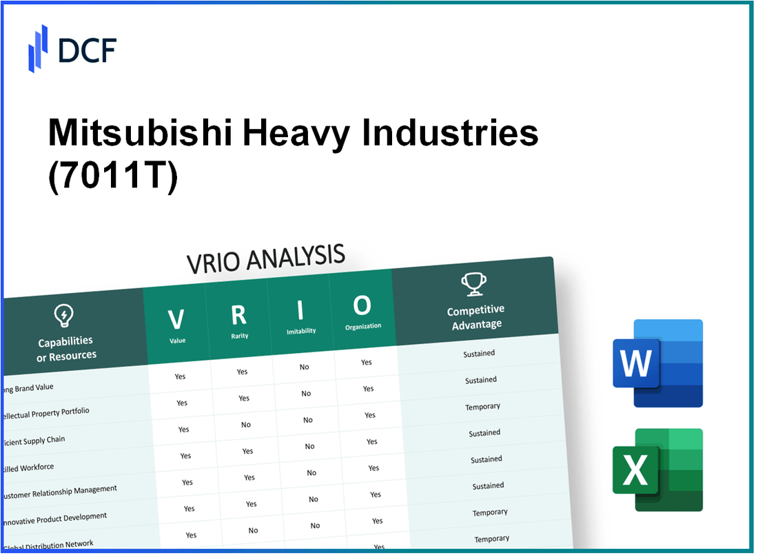 Mitsubishi Heavy Industries, Ltd. (7011.T): VRIO Analysis
