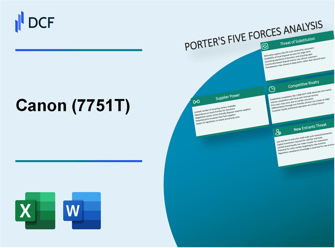 Canon (7751.T): Porter's 5 Forces Analysis