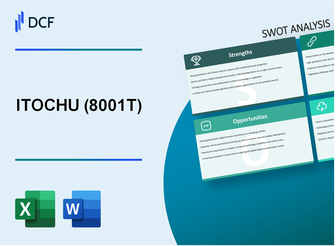 ITOCHU Corporation (8001.T): SWOT Analysis