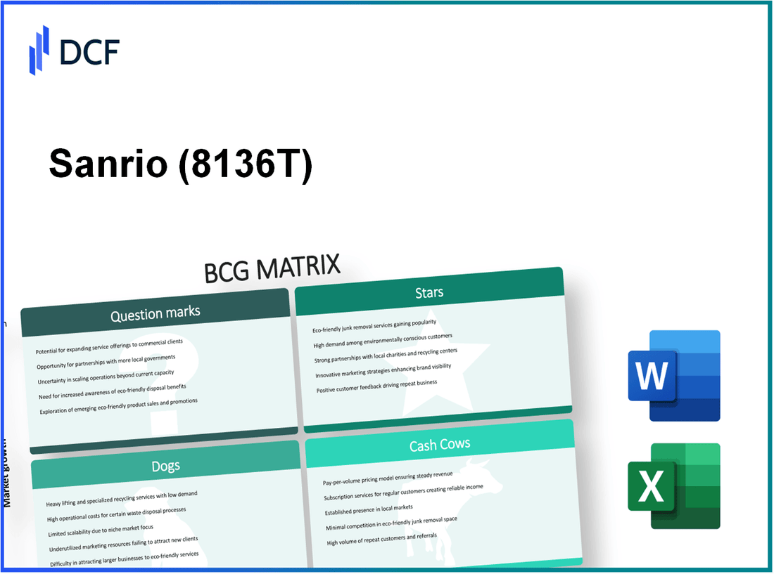 Sanrio Company, Ltd. (8136.T): BCG Matrix