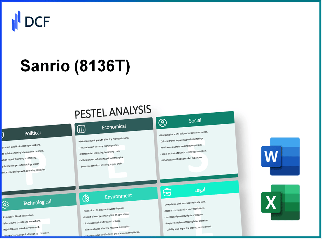 Sanrio Company, Ltd. (8136.T): PESTEL Analysis