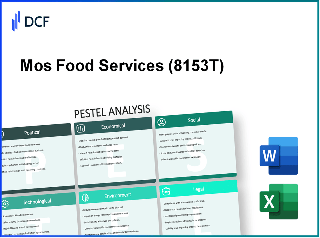 Mos Food Services, Inc. (8153.T): PESTEL Analysis