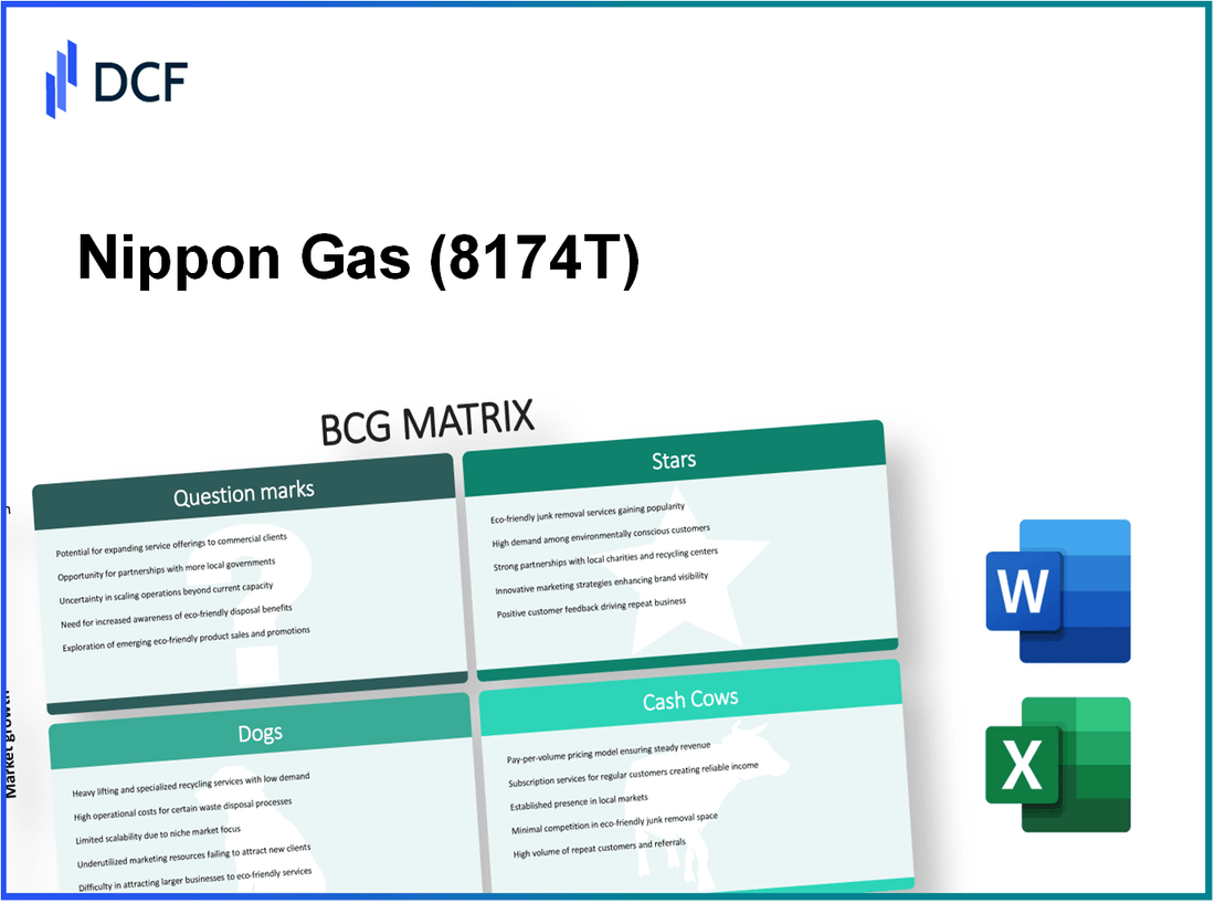 Nippon Gas Co., Ltd. (8174.T): BCG Matrix